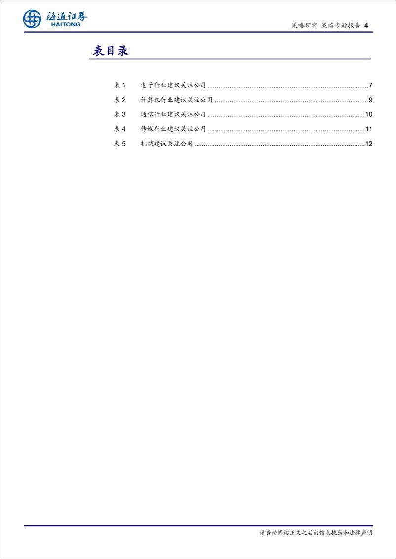 《策略对话行业：AI浪潮下布局什么方向？-250212-海通证券-15页》 - 第4页预览图