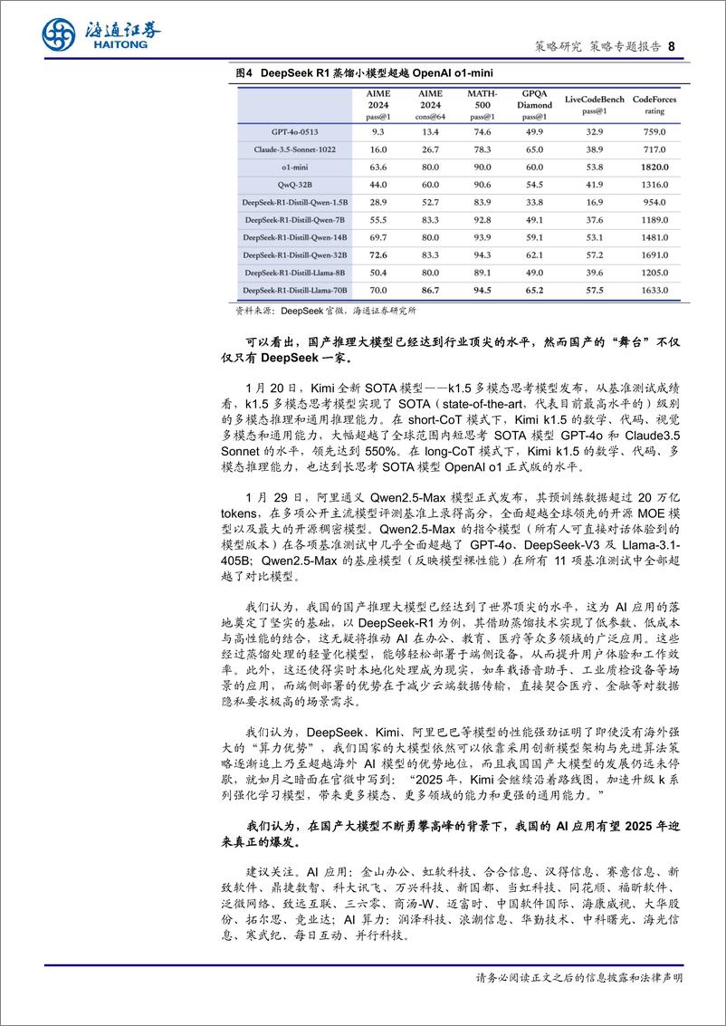 《策略对话行业：AI浪潮下布局什么方向？-250212-海通证券-15页》 - 第8页预览图