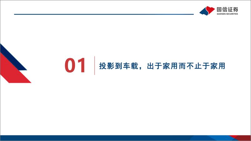 《家用电器行业车载显示：由家到车，投影投射新视界-20220915-国信证券-36页》 - 第5页预览图