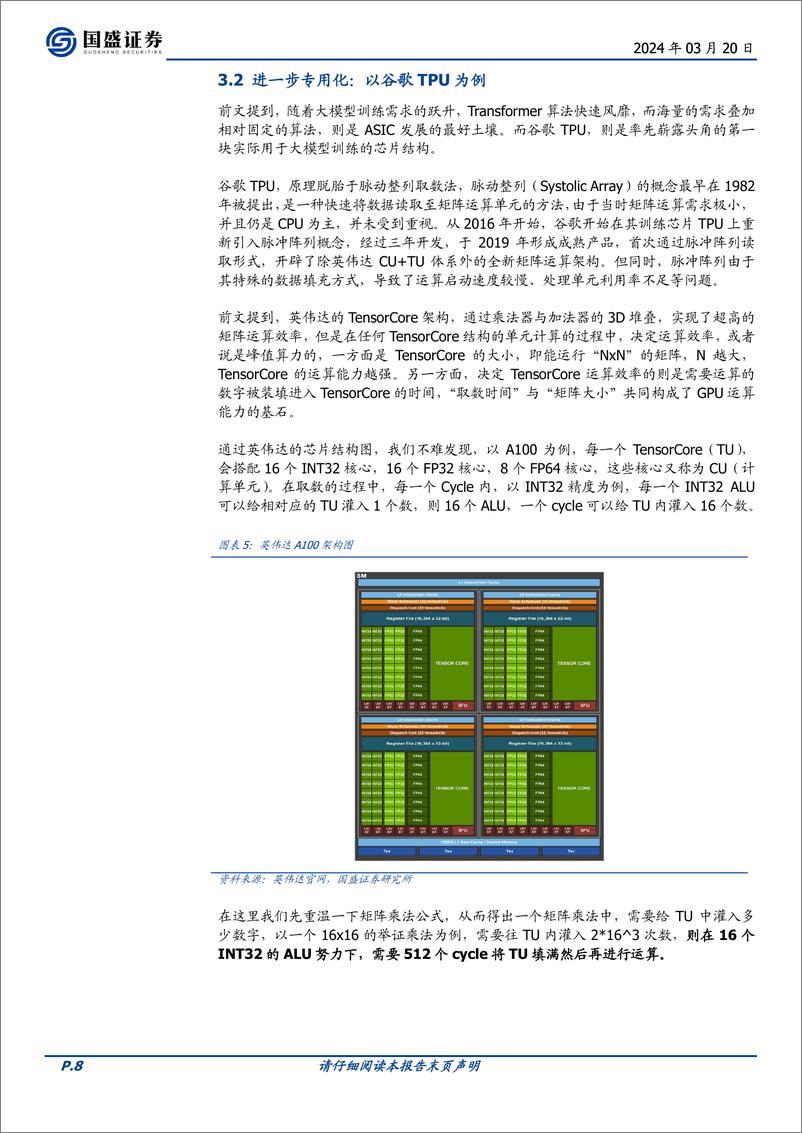 《通信行业深度：AI算力的ASIC之路，从以太坊矿机说起-240320-国盛证券-26页》 - 第8页预览图