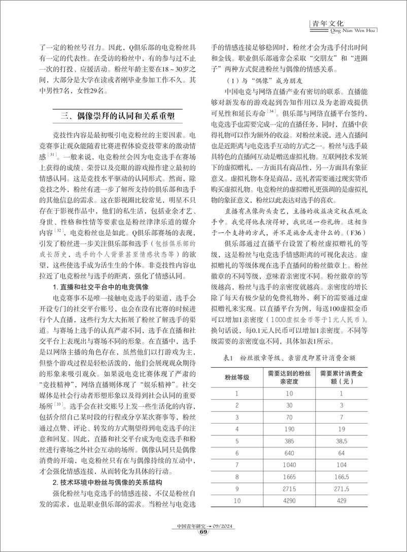 《08-从“追竞”到“追星”：电子竞技粉丝的偶像消费与免费劳动-9页》 - 第4页预览图