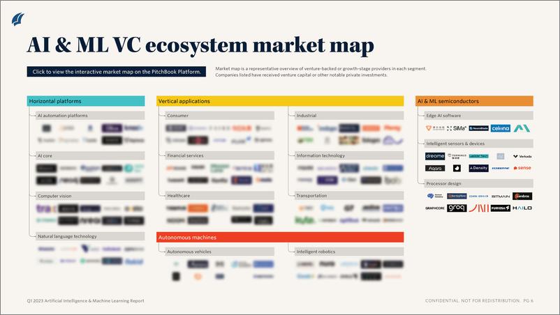 《PitchBook-2023年一季度人工智能与机器学习报告（英）-2023-10页》 - 第5页预览图