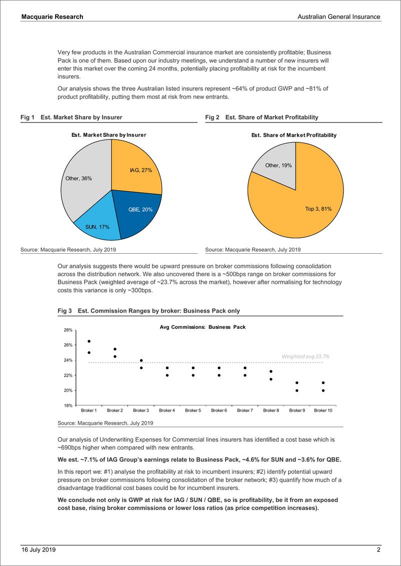 《麦格理-亚太地区-保险行业-澳大利亚一般保险行业分析-2019.7.16-23页》 - 第3页预览图