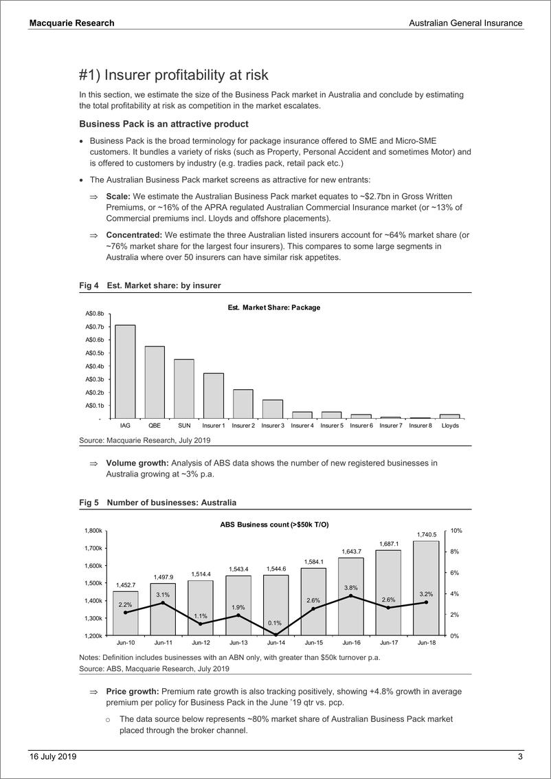 《麦格理-亚太地区-保险行业-澳大利亚一般保险行业分析-2019.7.16-23页》 - 第4页预览图