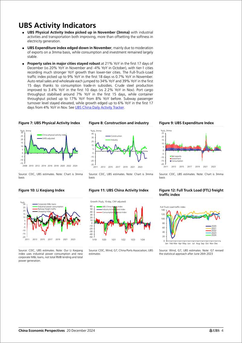 《UBS Economics-China Economic Perspectives _China by the Numbers (December ...-112310604》 - 第4页预览图