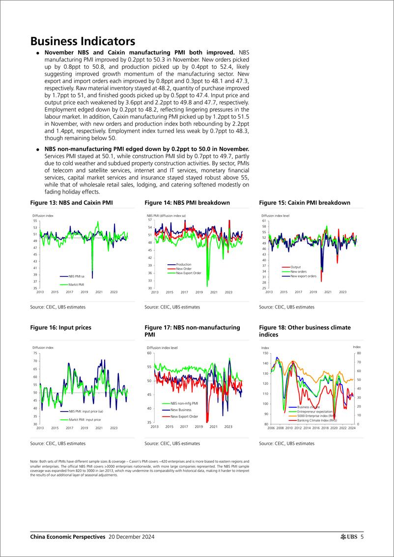 《UBS Economics-China Economic Perspectives _China by the Numbers (December ...-112310604》 - 第5页预览图