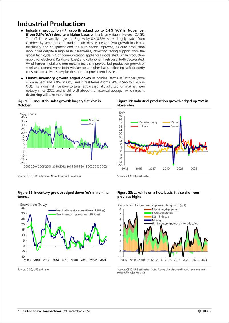 《UBS Economics-China Economic Perspectives _China by the Numbers (December ...-112310604》 - 第8页预览图