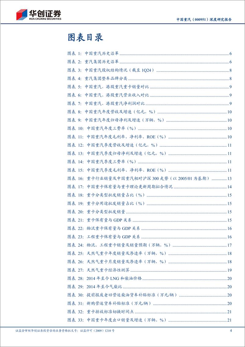 《华创证券-中国重汽-000951-深度研究报告_国之重汽_内外兼修》 - 第4页预览图