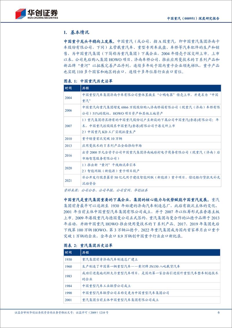 《华创证券-中国重汽-000951-深度研究报告_国之重汽_内外兼修》 - 第6页预览图