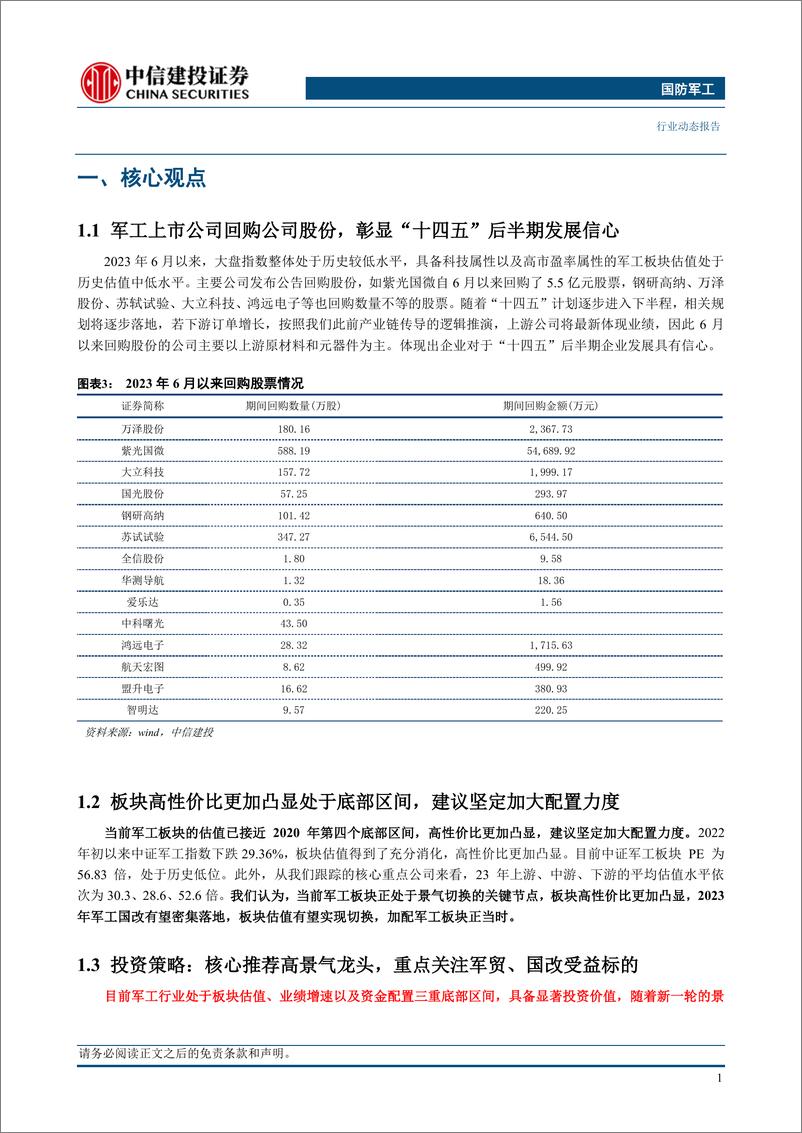 《国防军工行业：军工上市公司回购公司股份，彰显“十四五”下半场发展信心-20230913-中信建投-21页》 - 第4页预览图