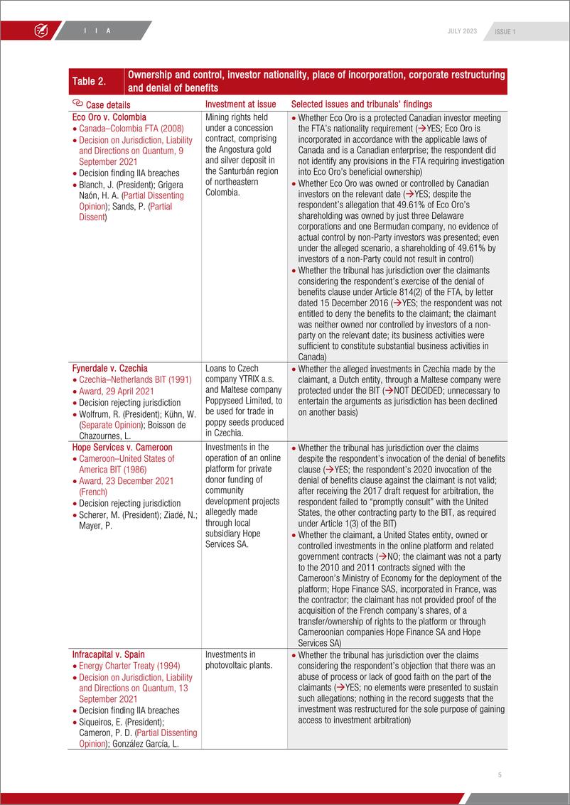 《联合国贸易发展委员会-2021年投资者与国家仲裁裁决回顾：对国际投资协定改革的见解（英）-2023.7-39页》 - 第6页预览图