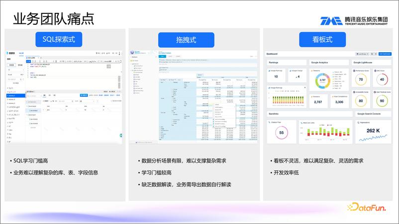 《罗雷_腾讯音乐-融合ChatBI与HeadlessBI新一代数据分析平台实践》 - 第4页预览图