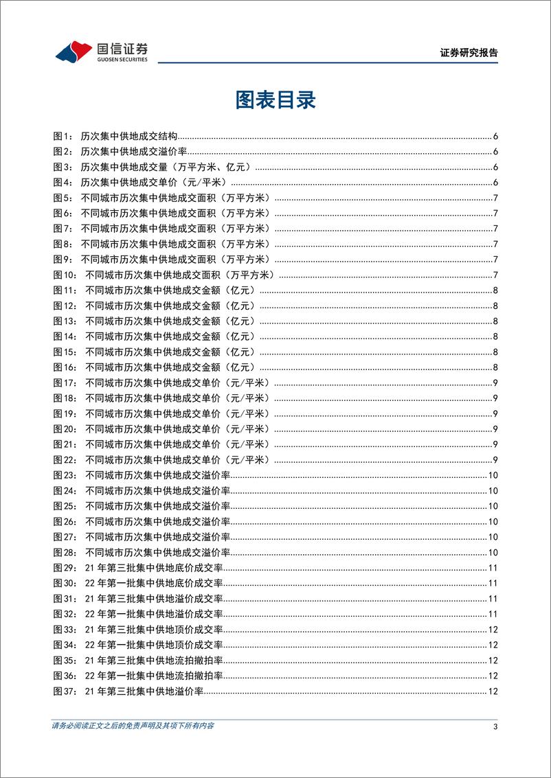 《房地产行业2022年首批集中供地观察：回暖仍需时日，国央依旧主导-20220513-国信证券-16页》 - 第4页预览图