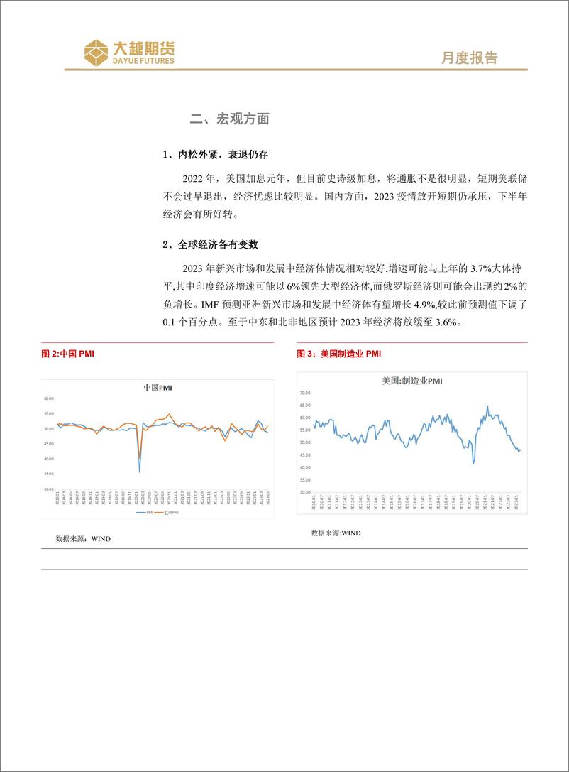 《沪铜期货：淡季来临，难有表现-20230605-大越期货-19页》 - 第4页预览图