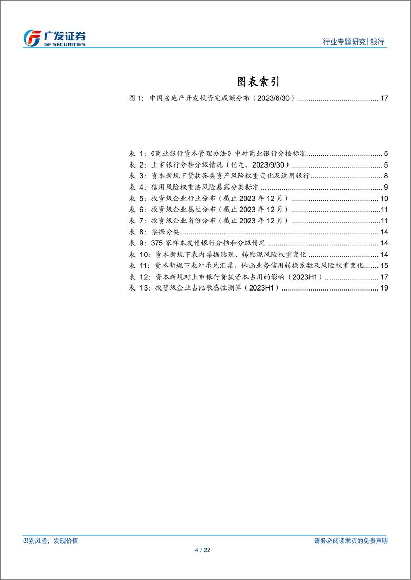 《银行行业：银行资本新规影响测算系列之一，贷款篇-240408-广发证券-22页》 - 第4页预览图