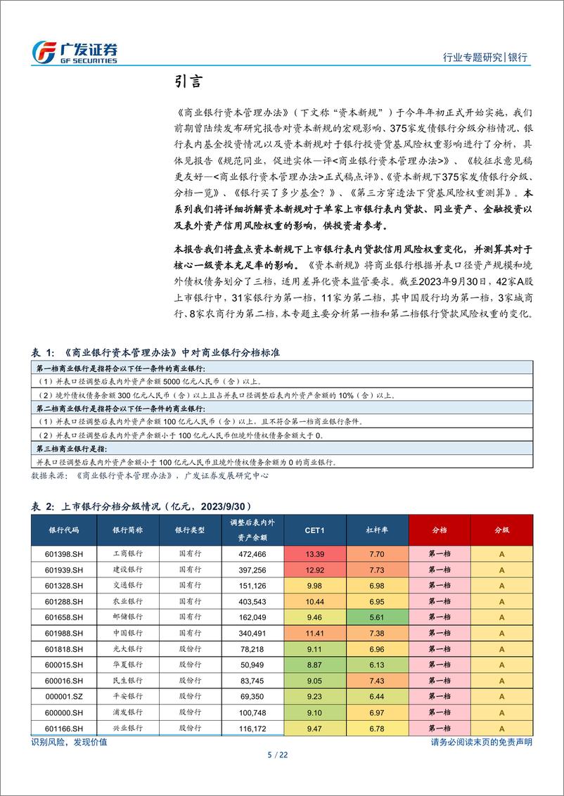 《银行行业：银行资本新规影响测算系列之一，贷款篇-240408-广发证券-22页》 - 第5页预览图