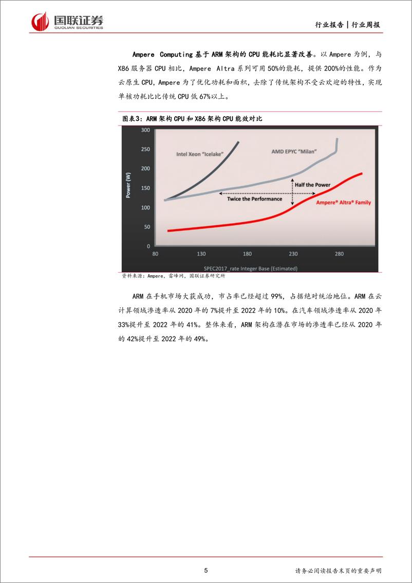 《20231215-AI PC本地大模型如何解决功耗问题？》 - 第5页预览图