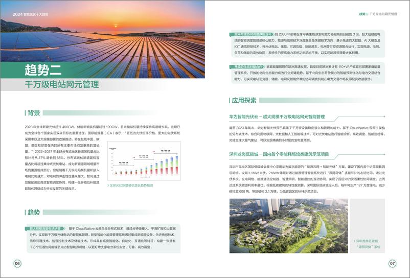 《2024智能光伏十大趋势白皮书-华为》 - 第5页预览图
