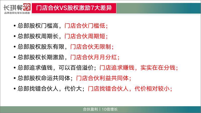 《2024门店合伙-盈利增长制内部分享资料【餐饮运营】》 - 第7页预览图