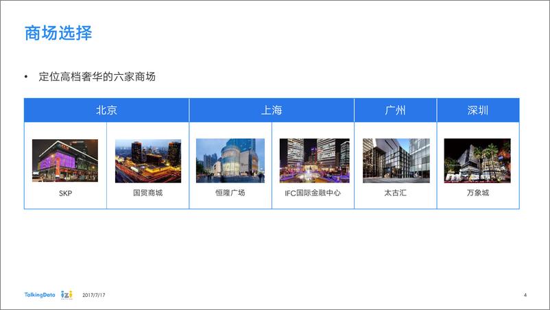 《TalkingData%5EiziRetail-商场魅力指数分析报1500262503353》 - 第4页预览图