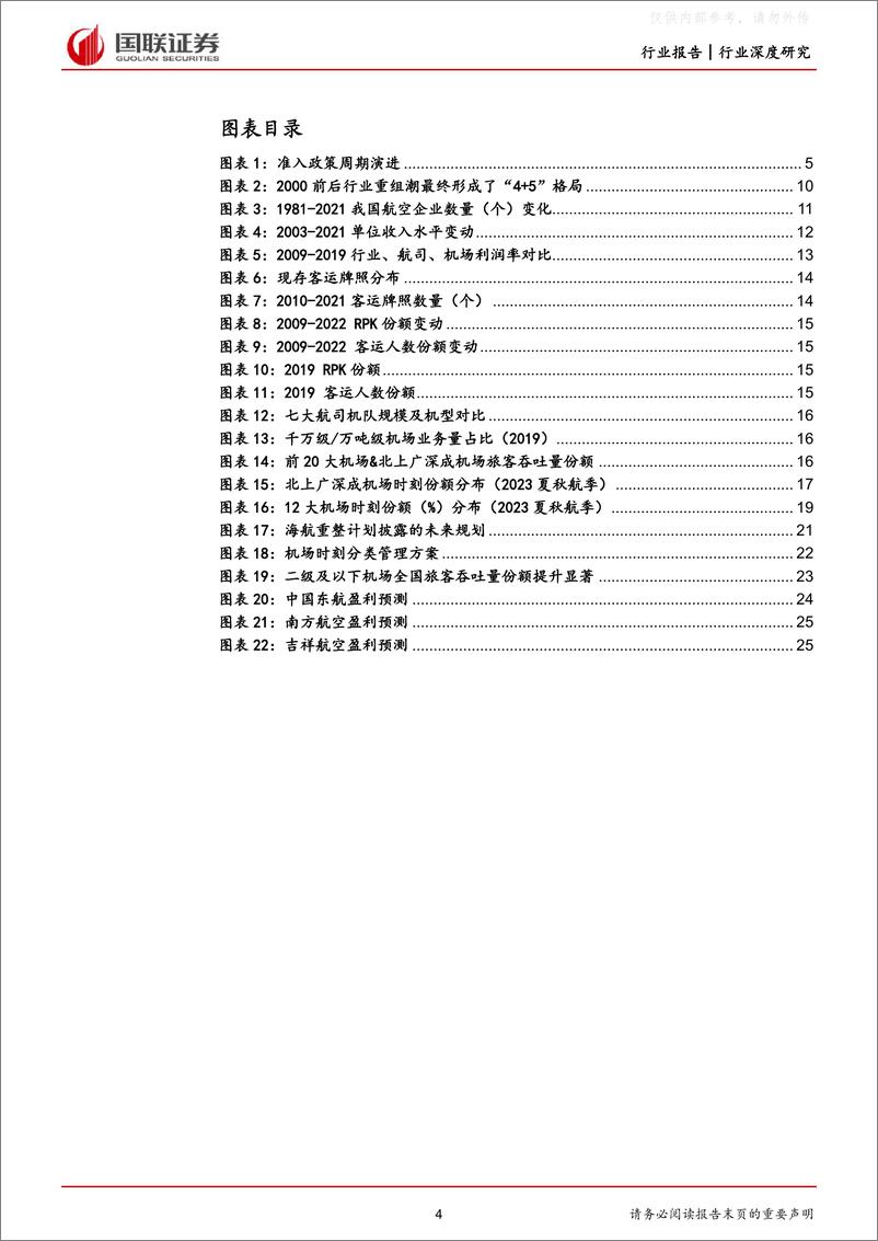 《40国联证券-交通运输行业航空系列深度之三：竞争格局改善，行业开启新周期-230531》 - 第4页预览图