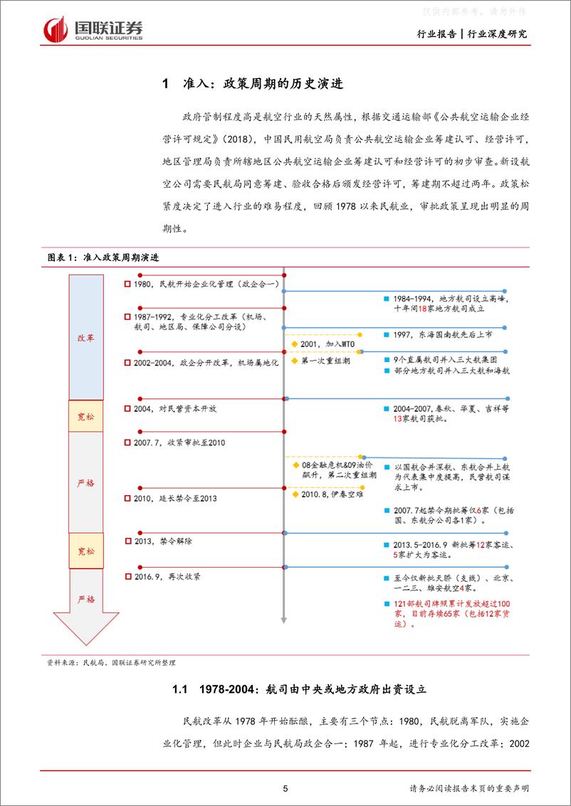 《40国联证券-交通运输行业航空系列深度之三：竞争格局改善，行业开启新周期-230531》 - 第5页预览图