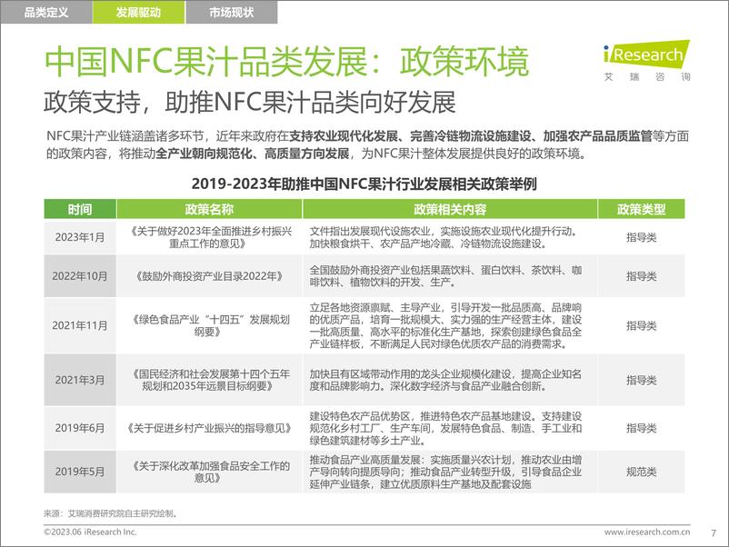 《艾瑞咨询-2023年中国NFC果汁消费者洞察报告-2023.6-48页》 - 第8页预览图