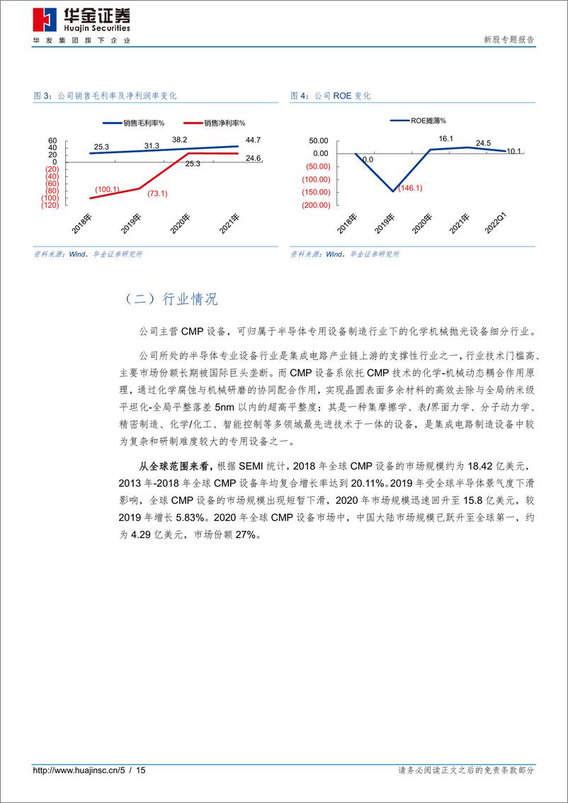 《新股专题覆盖：华海清科、宇邦新材（2022年第49期）-20220518-华金证券-15页》 - 第6页预览图