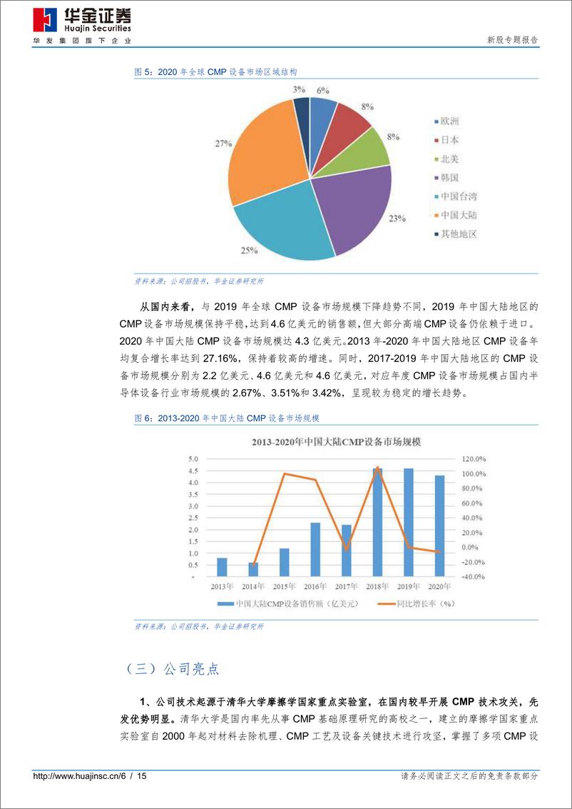 《新股专题覆盖：华海清科、宇邦新材（2022年第49期）-20220518-华金证券-15页》 - 第7页预览图