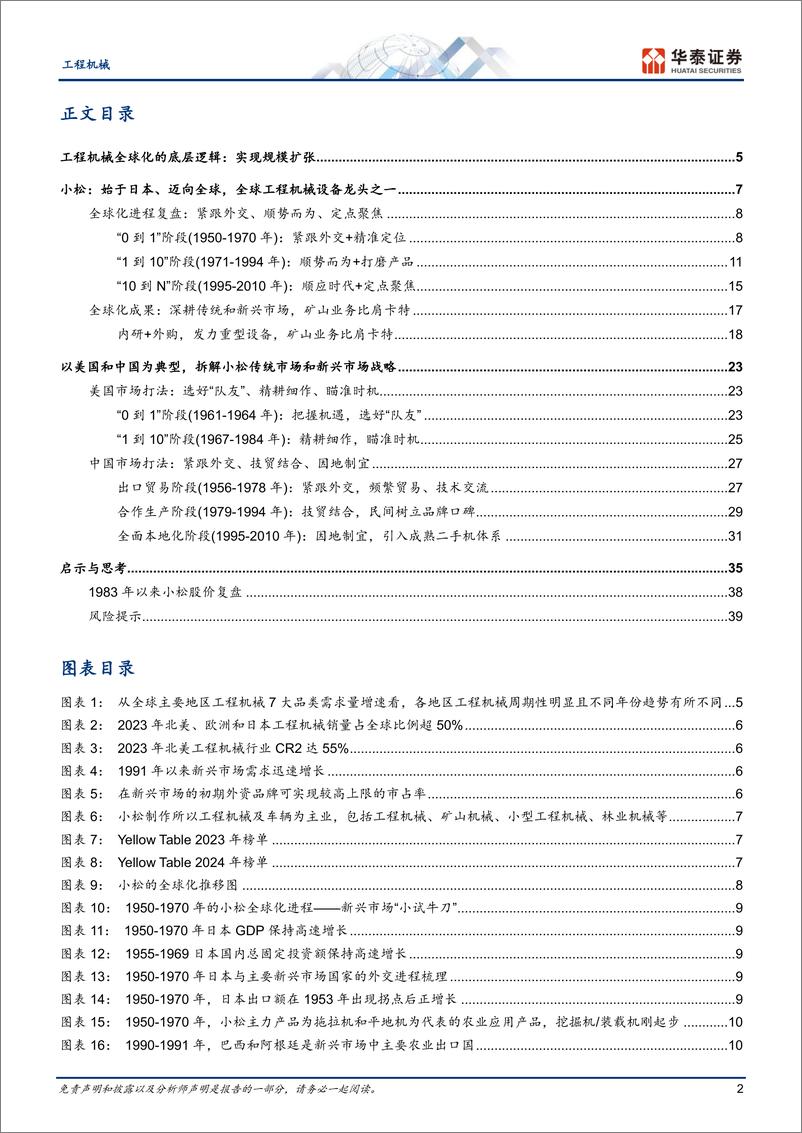 《工程机械行业专题研究-小松：全球化扩张启示录-240806-华泰证券-42页》 - 第2页预览图