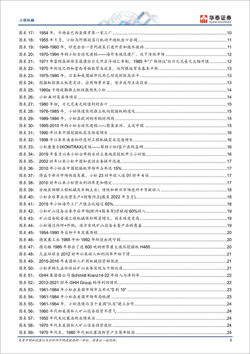 《工程机械行业专题研究-小松：全球化扩张启示录-240806-华泰证券-42页》 - 第3页预览图