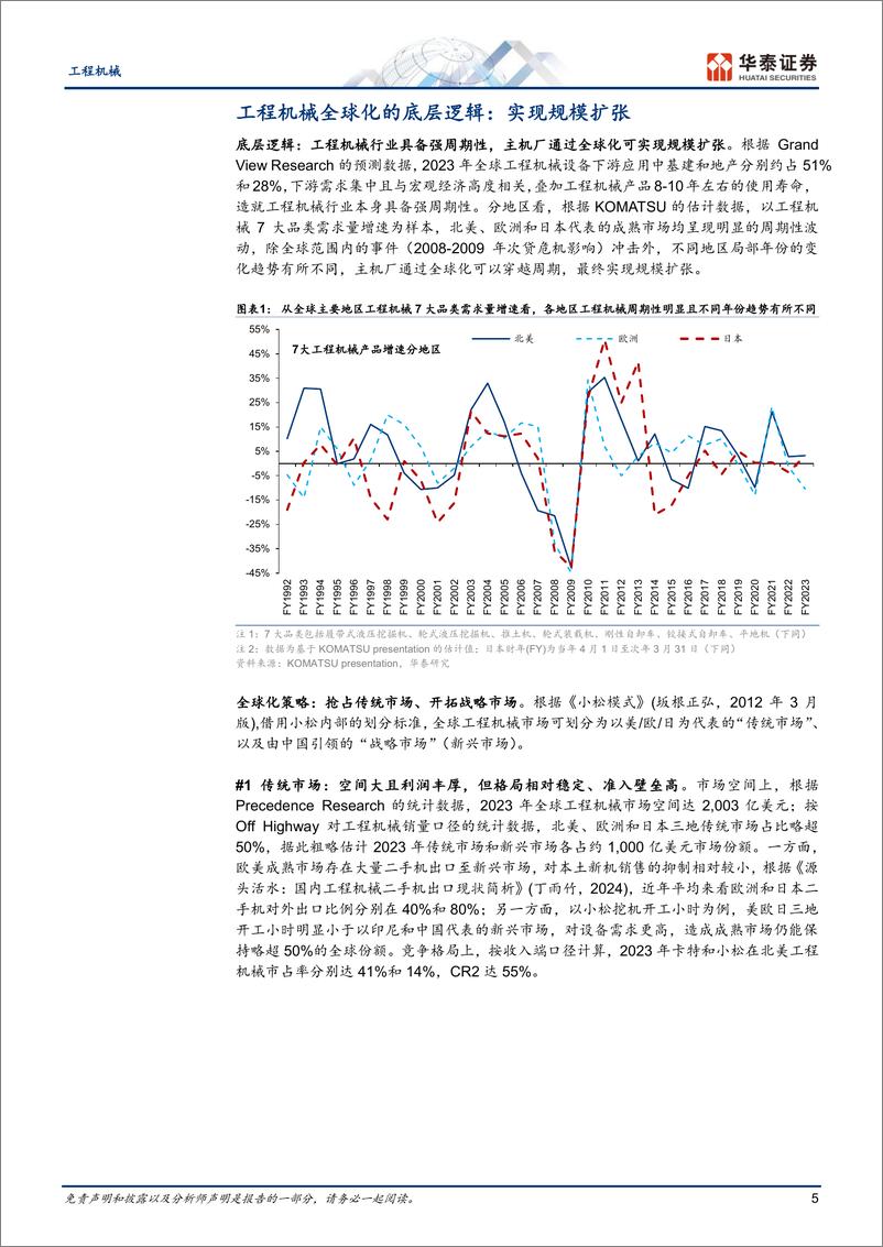 《工程机械行业专题研究-小松：全球化扩张启示录-240806-华泰证券-42页》 - 第5页预览图