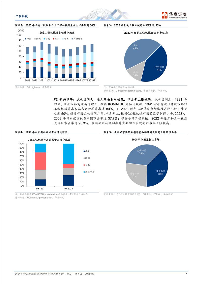 《工程机械行业专题研究-小松：全球化扩张启示录-240806-华泰证券-42页》 - 第6页预览图