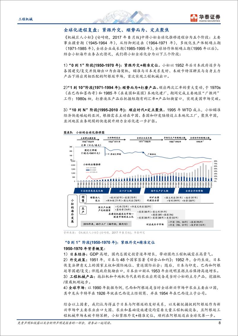 《工程机械行业专题研究-小松：全球化扩张启示录-240806-华泰证券-42页》 - 第8页预览图