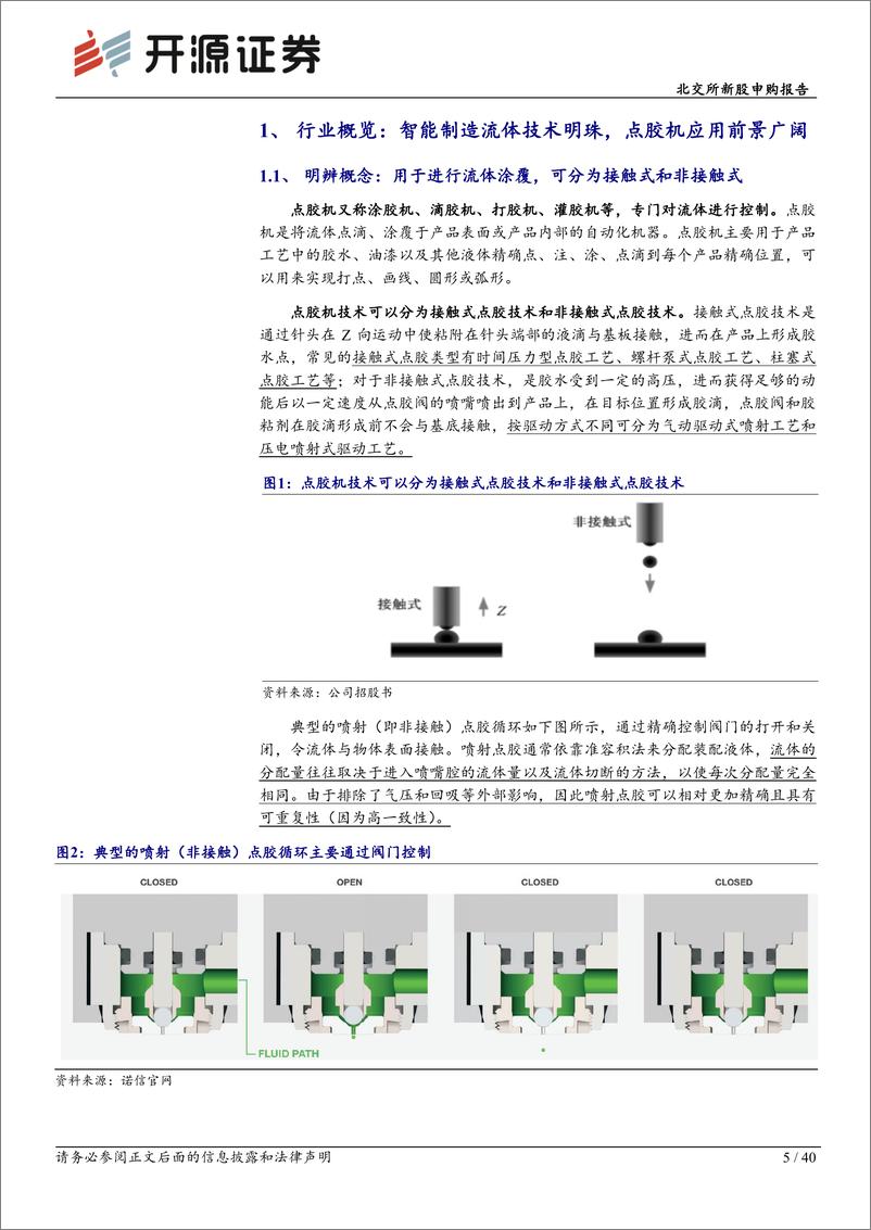 《北交所新股申购报告：卓兆点胶，高精度智能点胶设备及部件龙头，开拓汽车、光伏等第二曲线-20230915-开源证券-40页》 - 第6页预览图