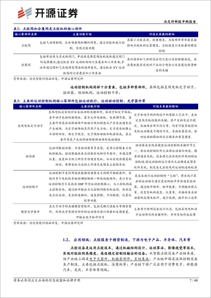 《北交所新股申购报告：卓兆点胶，高精度智能点胶设备及部件龙头，开拓汽车、光伏等第二曲线-20230915-开源证券-40页》 - 第8页预览图