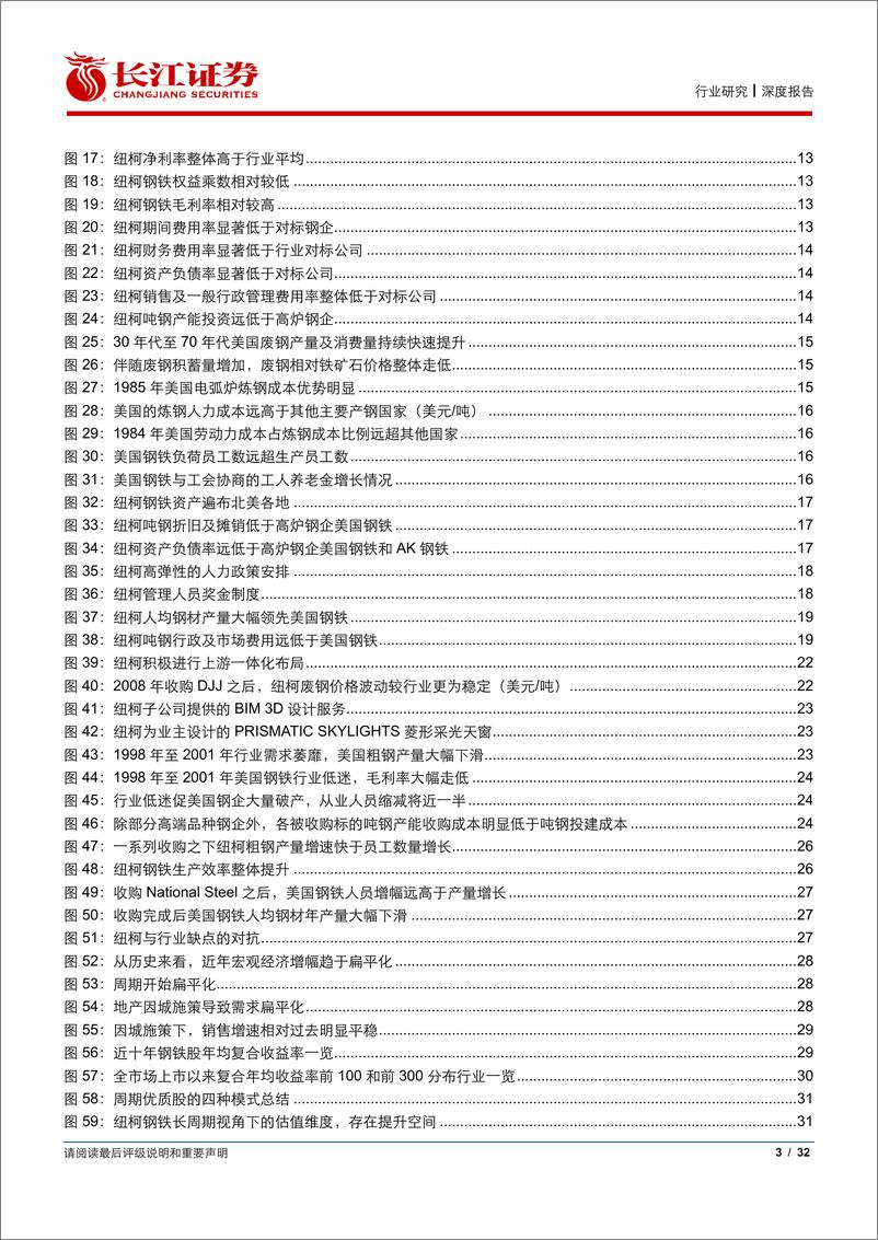 《钢铁行业周期海外龙头复盘系列1：比较思维看周期必读10篇专题研究之7，半个世纪350倍的纽柯钢铁-20190917-长江证券-32页》 - 第4页预览图