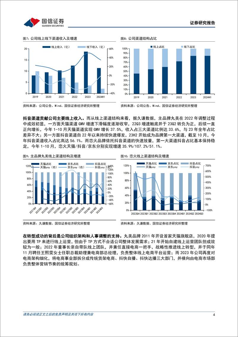 《丸美生物(603983)大单品系列进行爆发期，多品牌迭代助力长期成长-241224-国信证券-15页》 - 第4页预览图