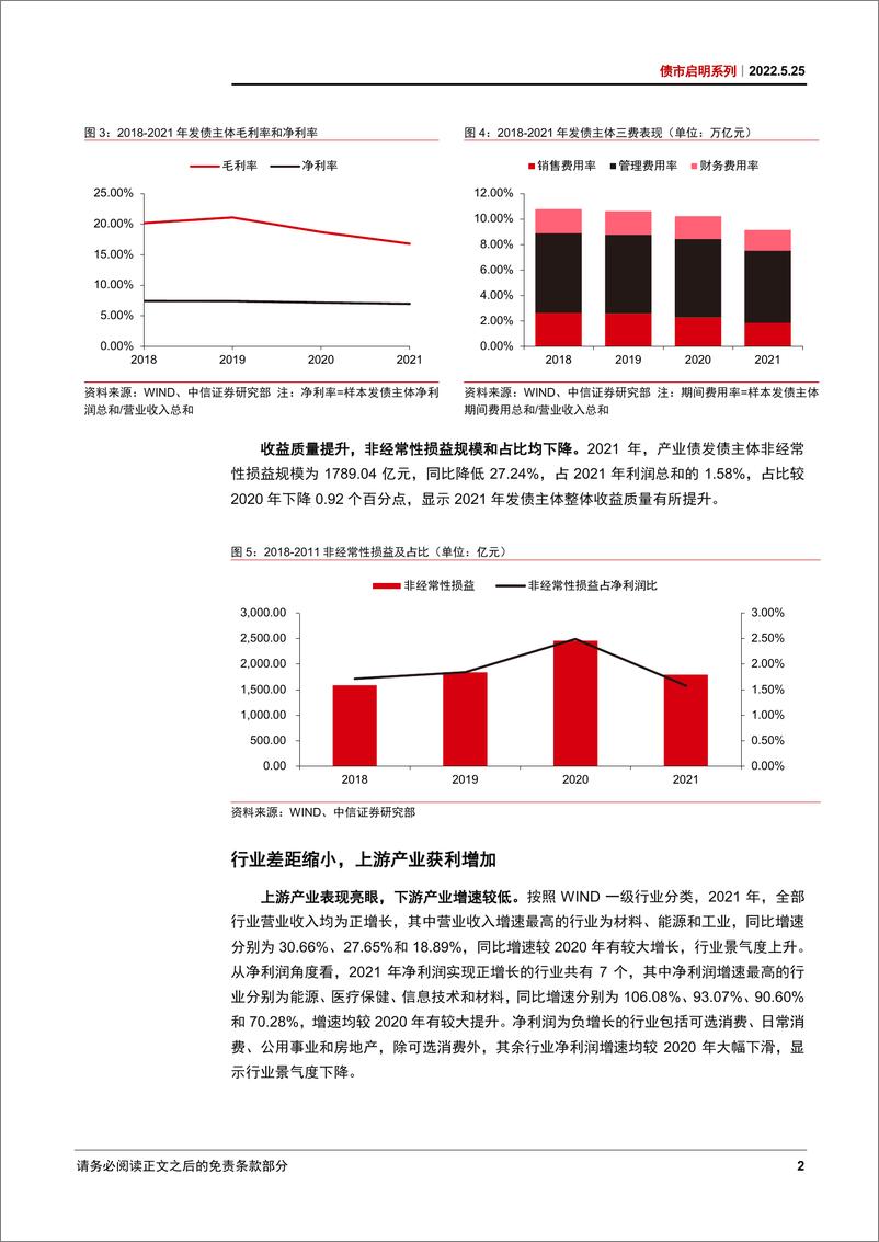 《债市启明系列：债券主体辛丑年报盘点-20220525-中信证券-38页》 - 第6页预览图