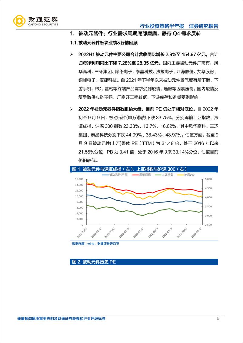 《电子行业2022年中报总结：半导体行业景气度分化，消费电子底部磨底》 - 第5页预览图