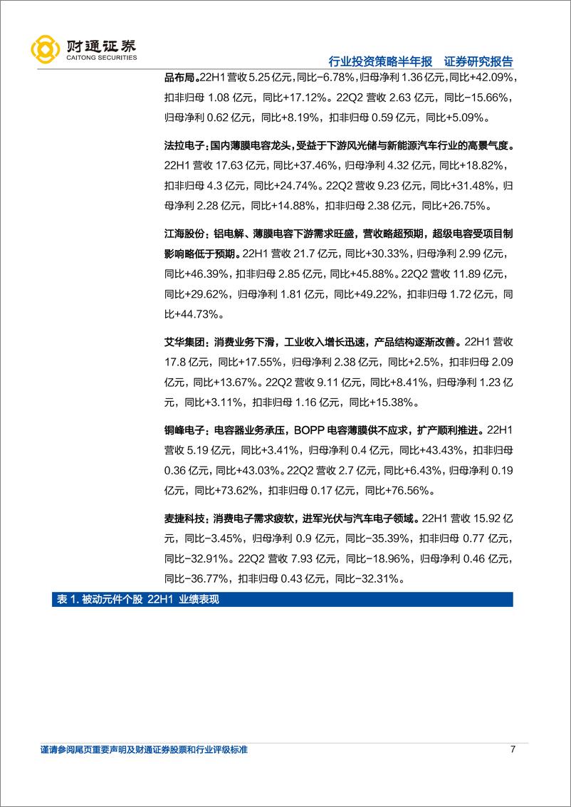 《电子行业2022年中报总结：半导体行业景气度分化，消费电子底部磨底》 - 第7页预览图