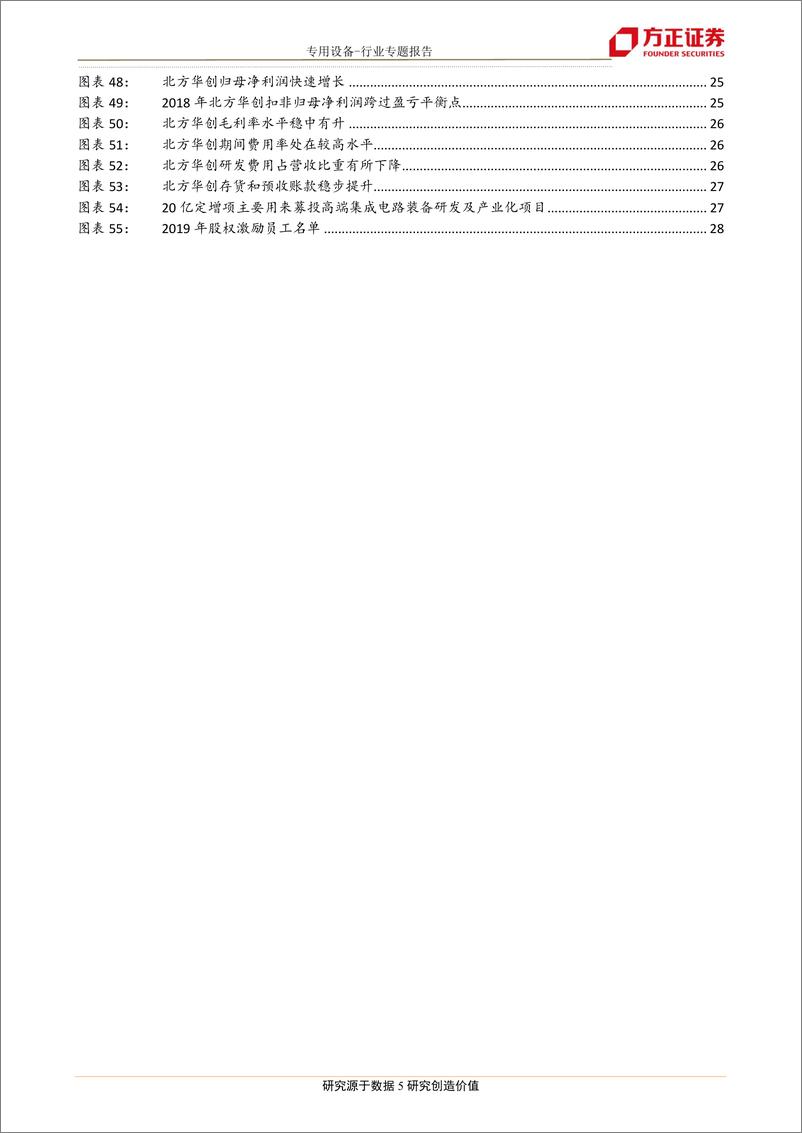 《专用设备行业方正机械半导体设备深度研究（四）：从长江存储招标看本土半导体设备龙头投资机会-20191120-方正证券-29页》 - 第6页预览图