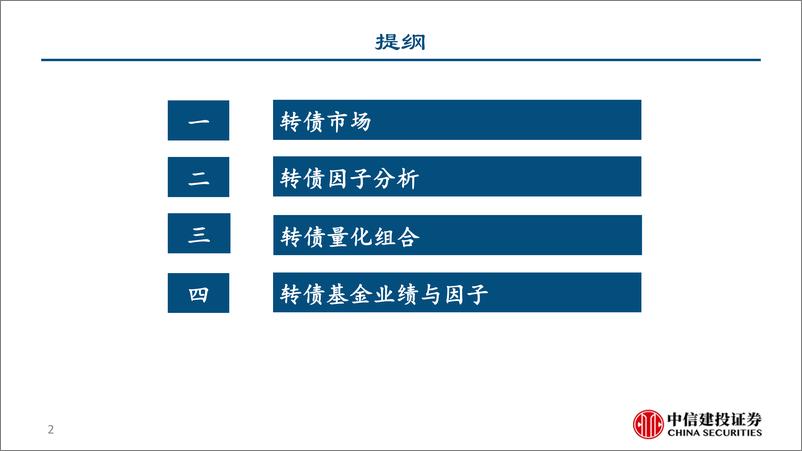 《2023年9月转债量化月报：转债总体估值偏高，看好偏债类投资策略-20230904-中信建投-40页》 - 第3页预览图