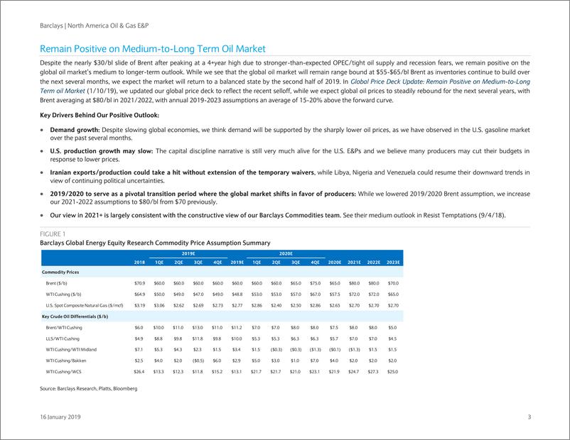 《巴克莱-美股-石油与天然气行业-北美石油与天然气行业投资策略分析-2019.1.16-95页》 - 第4页预览图
