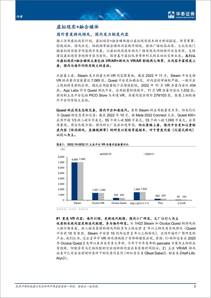 《传媒行业：虚拟现实十大行业应用中外对比研究-20221231-华泰证券-48页》 - 第4页预览图