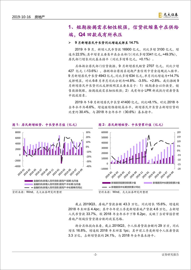 《房地产行业流动性跟踪报告（2019年9月）：需求侧按揭投放有韧性，供给侧流动性短期无虞-20191016-光大证券-10页》 - 第3页预览图