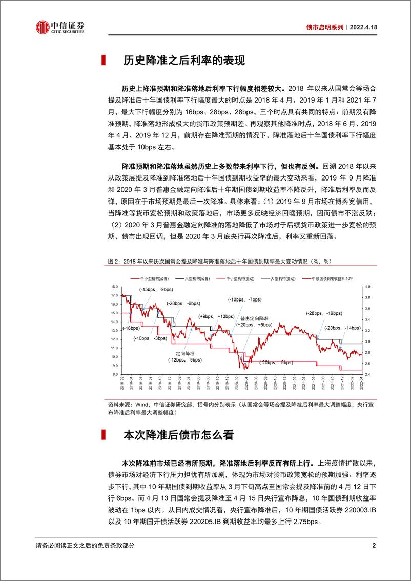 《债市启明系列：降准后债市怎么看？-20220418-中信证券-29页》 - 第4页预览图