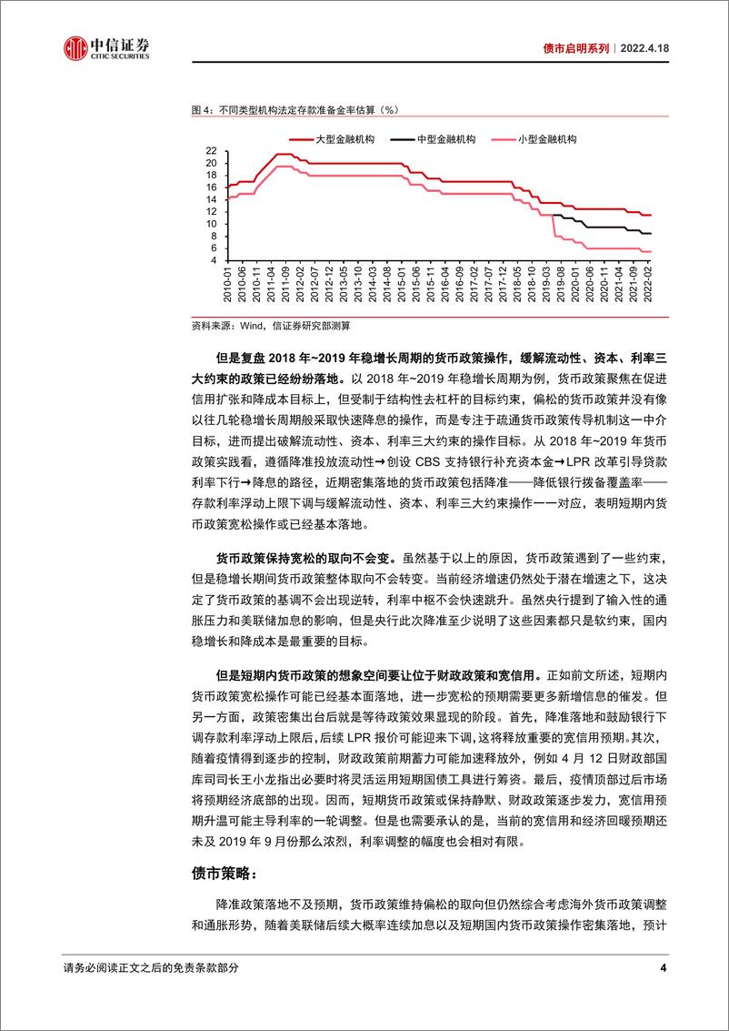 《债市启明系列：降准后债市怎么看？-20220418-中信证券-29页》 - 第6页预览图