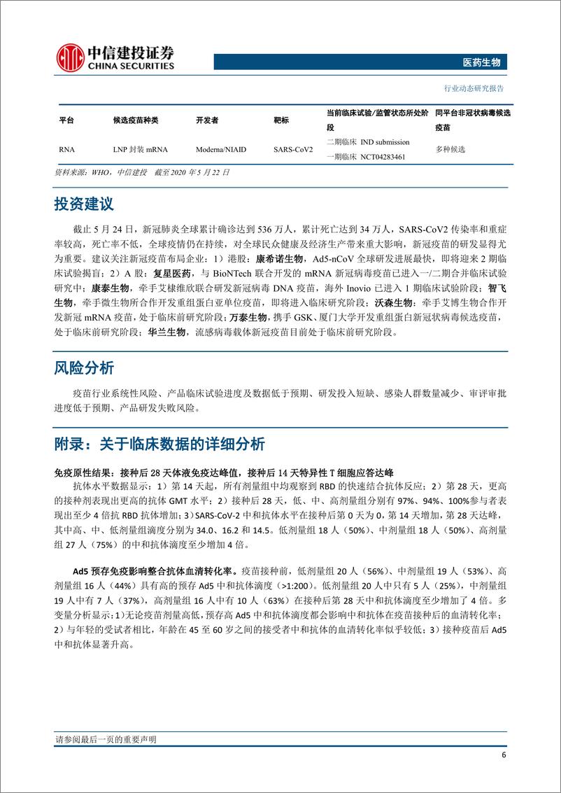 《医药生物行业：新冠疫苗一期临床数据披露，安全有效，支持进一步研究-20200525-中信建投-13页》 - 第8页预览图