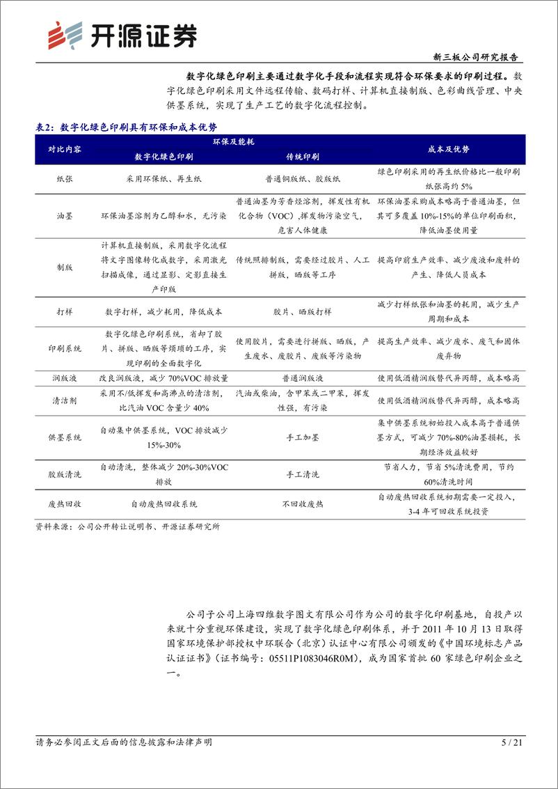 《四维传媒(430318)新三板公司研究报告：专精数字出版，营收和毛利率实现连续多年增长-240516-开源证券-21页》 - 第5页预览图